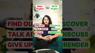 Speak Like a Band 9 – Upgrade These Common Phrases