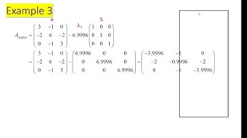 Shifted Power Method