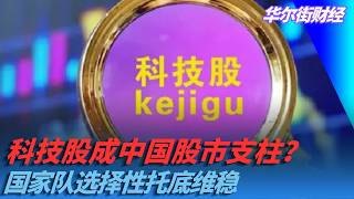 Tech Stocks Become the Pillar of China's Stock Market? The 'National Team' Selectively Stabilizes...