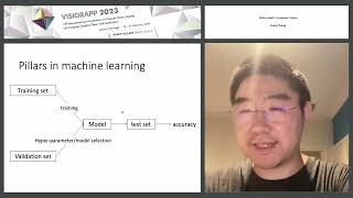 "Data-Centric Computer Vision" Prof. Liang Zheng (VISIGRAPP 2023) Profile