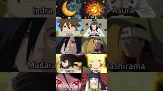 Naruto Shippuden Meme 🤪 #animeeart #anime #naruto #dragoball #sasuke #narutoshippuden #roblox #cat
