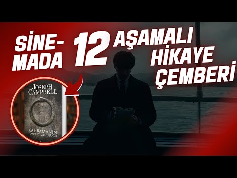 SİNEMADA KAHRAMANIN 12