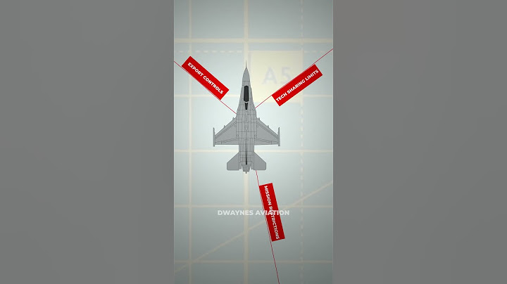 Why France Says No to American Jets