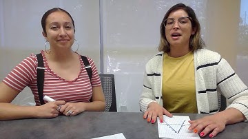 Using Behavior Momentum for hard tasks