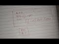 Basics of limit