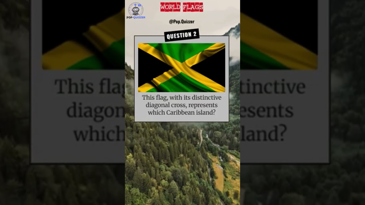 🚩 Can You Name This Flag (Part 3) 