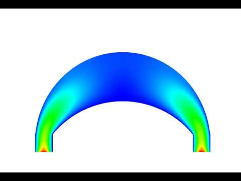 Damped Structural Instability with a Fully Enclosed Fluid | Fluid–Structure Interaction Simulation