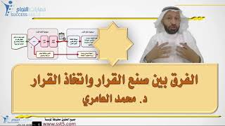 الفرق بين صنع القرار واتخاذ القرار Decisions مع د. محمد العامري