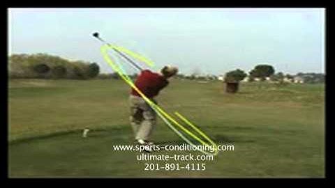Sports Conditioning Institute - Dartfish and Basic Analysis