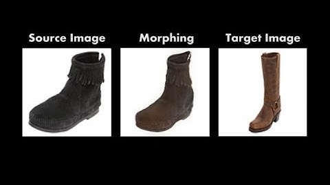 Generative Image Transformation (by Generative Visual Manipulation, ECCV 16