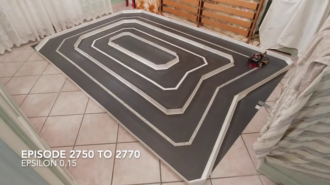 Self-Driving Car with Deep Reinforcement Learning - Evolution of Training