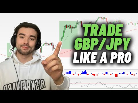 Max Reveals His Favorite Forex Entry: How to Snipe GBPJPY! (ft. StopLossMatters)