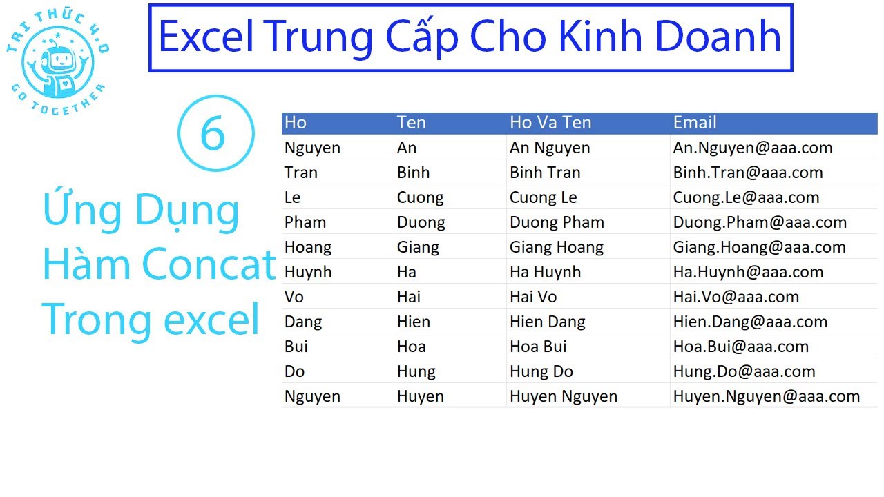 6 ng D ng H m Concat Trong Excel Tri Thuc 4 0 YouTube 6 ng d ng h m concat trong excel tri thuc 4 0 youtube