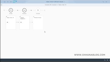 SAP S/4HANA Embedded Analytics - Customer 360 with navigation to other objects