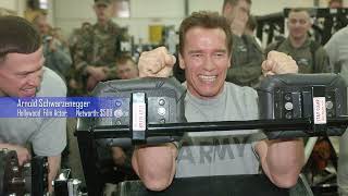 Arnold Schwarzenegger’s Net Worth in 2025 | From Bodybuilding to Billionaire? 💪💰