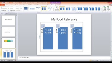 Computer Applications in Management