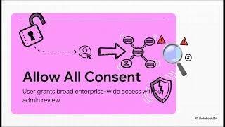 The 2026 OAuth Security Crisis: How Shadow AI Bypasses Your MFA