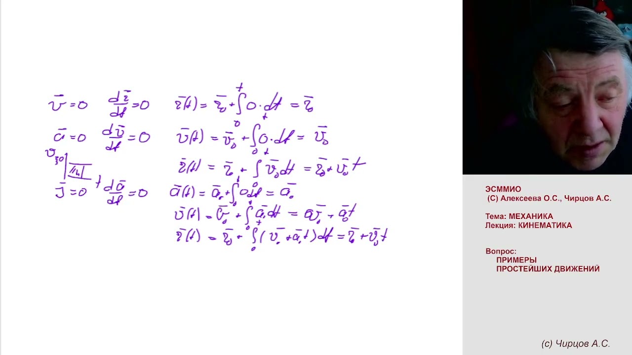 ПРИМЕРЫ ПРОСТЕЙШИХ ДВИЖЕНИЙ В МЕХАНИКЕ, ЭКОНОМИКЕ И ИННОВАТИКЕ