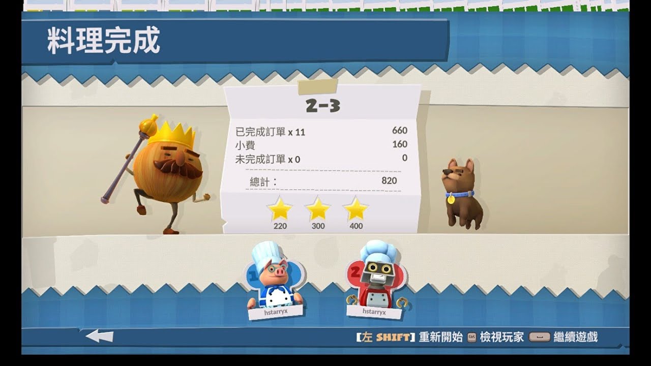 胡鬧廚房2  2-3 雙人 800分 Overcooked All You Can Eat