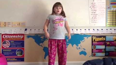 What are six forms of pollution?