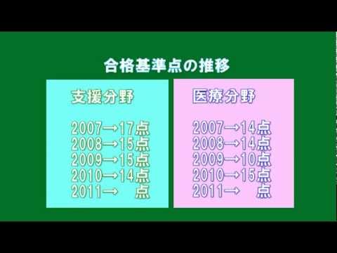 第17回介護支援専門員試験 2014ケアマネ試験合格ライン 合格基準点 Youtube