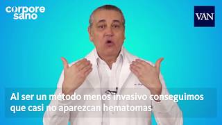 Rinoplastia Ultrasonica - Dr Jorge Planas