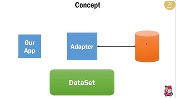 GTU_DI_COMPUTER ENGINEERING_3340704_.net Programming