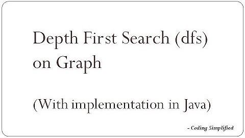 Graph - 2: Depth First Search (DFS) using Adjacency Matrix