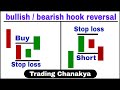 Bullish / Bearish hook reversal | Advanced candle stick pattern - By Trading Chanakya