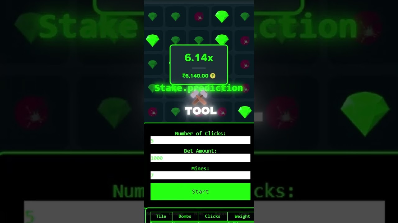 Stake mines strategy | stake mines trick |  stake mines hack trick |stake mines predictor bot