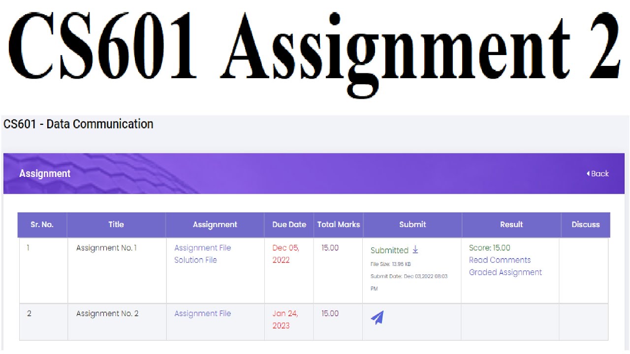 cs601 assignment 2 2023 pdf