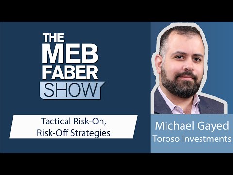 Michael Gayed, Toroso Investments - I Don’t Know The Exact Mile Marker I Might Crash My Car..