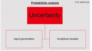 Probabilistic Analysis