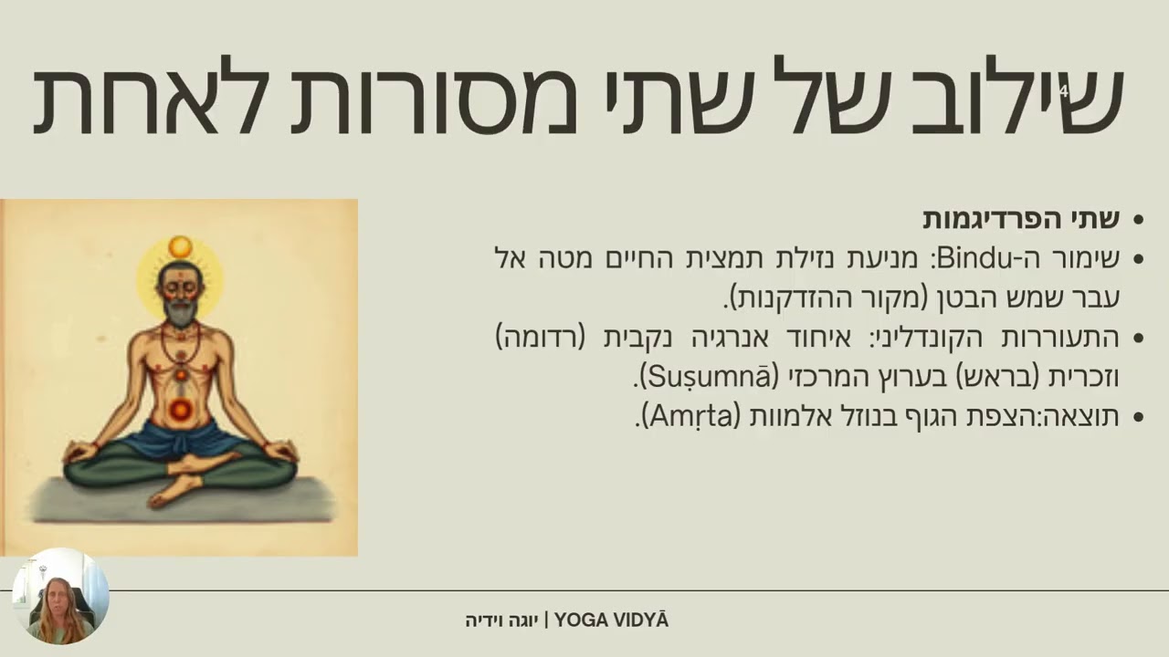 מהי יוגה לפי המסורת של ההאטה יוגה (בטקסטים מהעת הפרה-מודרנית)?