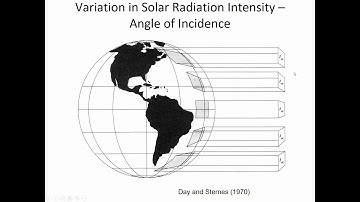 ENVE 670 - Class 6 (20 Feb 2019) Evaporation and Infiltration