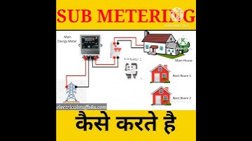 Submeter कैसे लगाते है ll Submeter connection ll electricalstuff ll #shorts