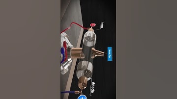 j.j. thomson model of atom class 9  #class9 #class9science #science #thomsonmodel #experiment