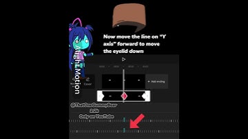 Eye blinking animation tutorial in CapCut// 1.2k special haha//soda pop//  #gacha #capcut #tutorial