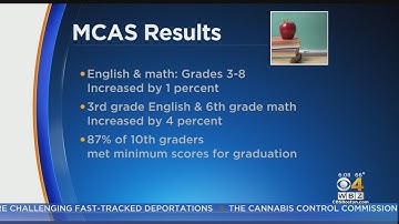 MCAS Scores Show Slight Improvements In 2019