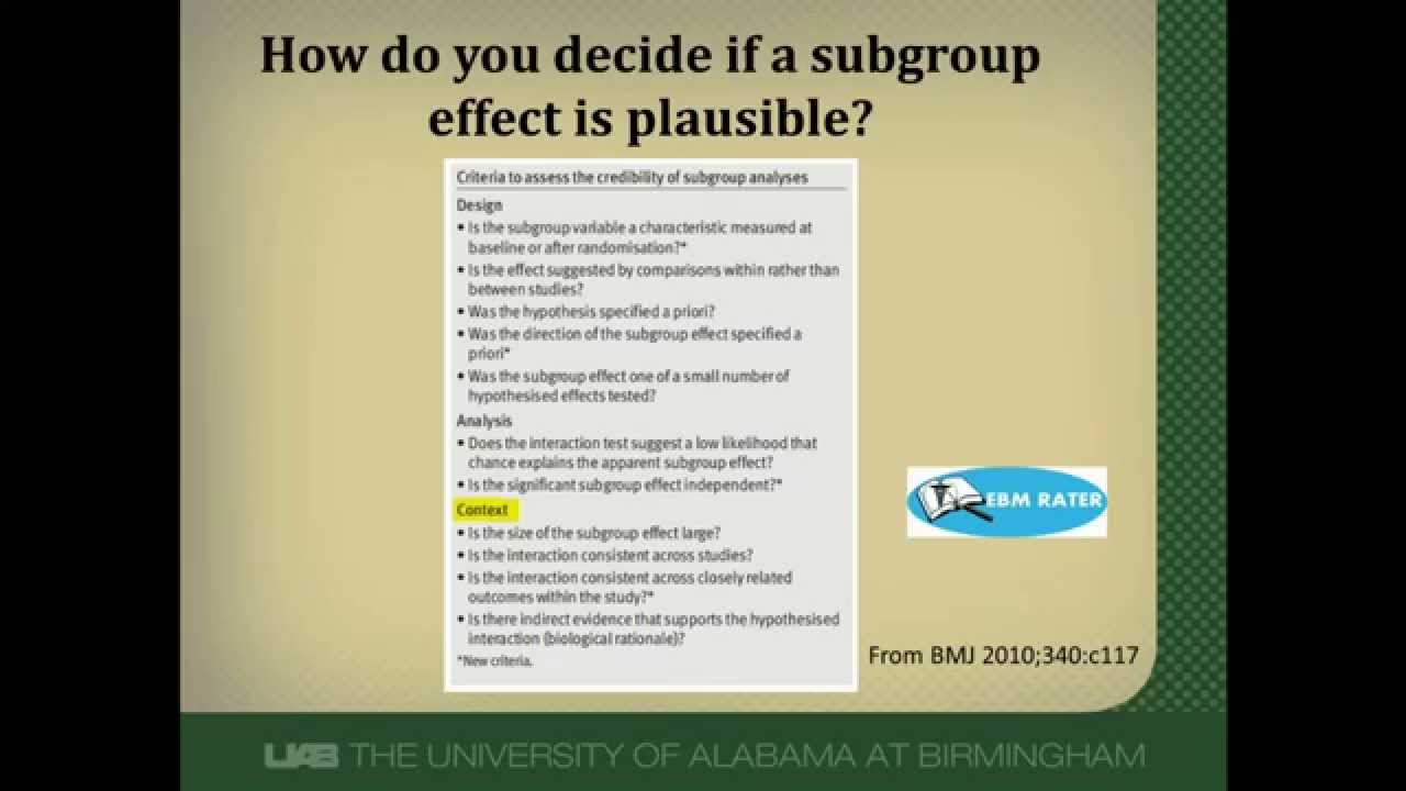 Interpreting a Subgroup Analysis: Is There a Real Effect?