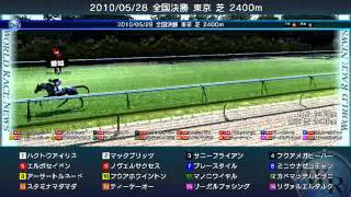 DOC2009・2010/05/28開催ワールドレース