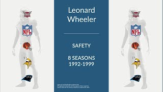 Leonard Wheeler: Football Safety