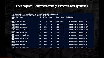 Investigating Malware Using Memory Forensics   A Practical Approach