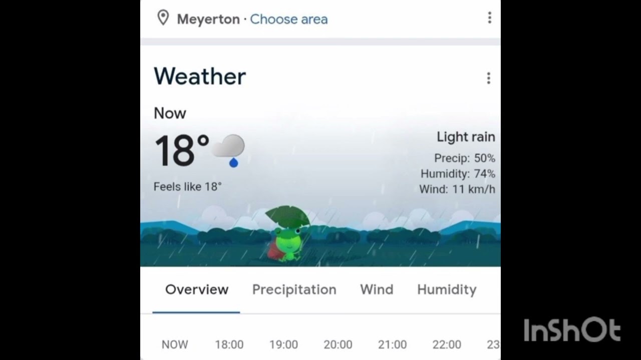 8am in Meyerton[prod.Xavien I XVN](official audio)