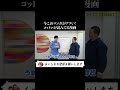 【おすすめ漫画】西村おすすめ漫画とは?