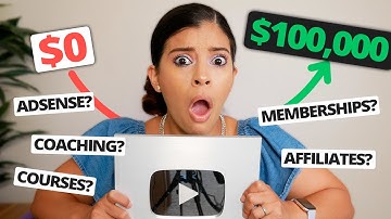 How I made my first $100k on Youtube (as a small creator)