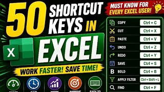 Learn Excel the Easy Way- Remix Your Excel Skills