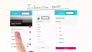Interaction Points Example | Low-Fidelity Prototypes & User Research | Rapid Prototyping | Udacity