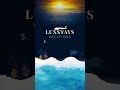 From ON Mode to Vacation Mode | LuxStays Vacations in Florida