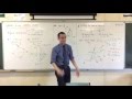 Complex Numbers and Vectors Concepts